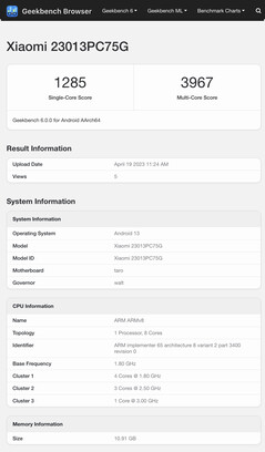 (Fuente de la imagen: Geekbench)