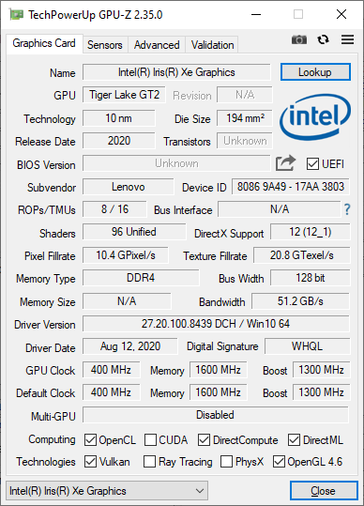 Lenovo Yoga 9i 14 con Core i5-1135G7 reporta 96 EUs a pesar de que se confirma que el CPU tiene solo 80 EUs