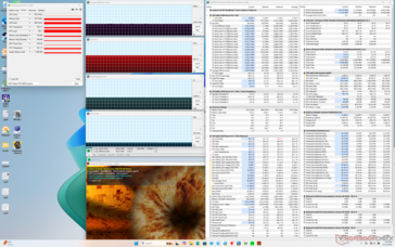 Prime95+Tensión FurMark
