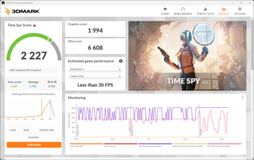 3DMark Time Spy (en batería), no significativamente peor