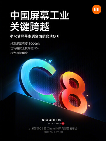 (Fuente de la imagen: Xiaomi)