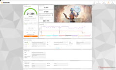 Time Spy (Modo Overdrive)