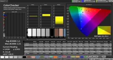 La precisión de color de CalMAN