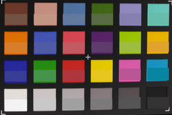 Colorchecker: la mitad inferior de cada campo muestra el color original.