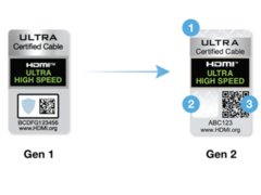 Las nuevas certificaciones funcionan con códigos QR. (Imagen: HDMI LA)