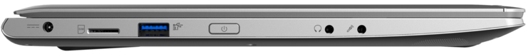 Izquierda: adaptador de CA, ranura para tarjeta SIM, 1x USB 3.1 Gen1, botón de encendido, auriculares, micrófono.