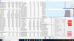 Estrés combinado de CPU y GPU