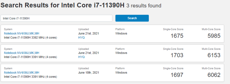 (Fuente de la imagen: Geekbench)