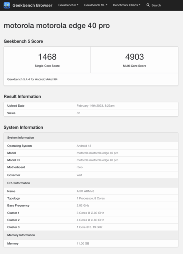 (Fuente de la imagen: Geekbench)