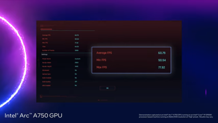 Rendimiento del Intel Arc A750 Cyberpunk 2077 (imagen vía Intel)