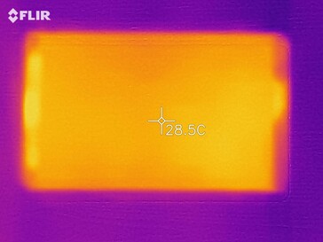 Mapa de calor de la parte trasera del dispositivo bajo carga