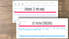 Galaxy S22 Ultra vs iPhone 13 Pro Max - Genshin Impact - Utilización de la GPU. (Fuente: Dame Tech en YouTube)