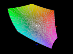 vs. ThinkPad X1 Extreme