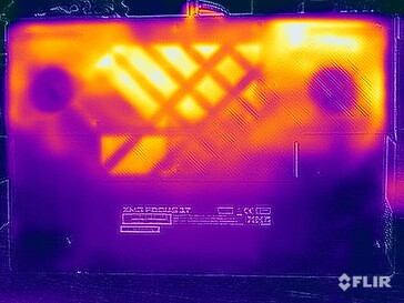 Temperaturas de la superficie de la prueba de tensión (abajo)