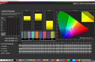 CalMAN - Fidelidad del color (Vivid, P3)