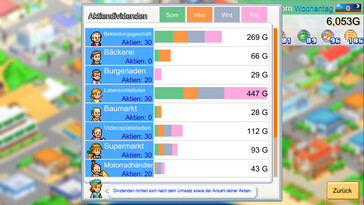 (Fuente de la imagen: Steam)