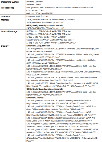 Especificaciones del HP EliteBook X G2i (fuente de la imagen: HP)