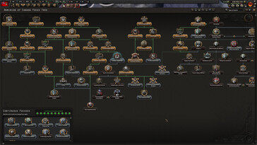 En la imagen: Una captura de pantalla del juego Hearts of Iron IV.