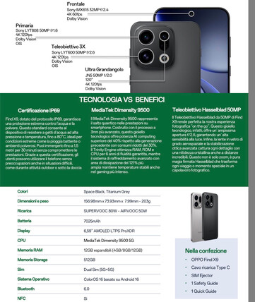 (Fuente de la imagen: vía Paras Guglani)