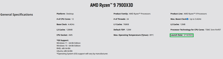 Fecha de lanzamiento y especificaciones de AMD Ryzen 9 7900 X3D (imagen vía AMD)