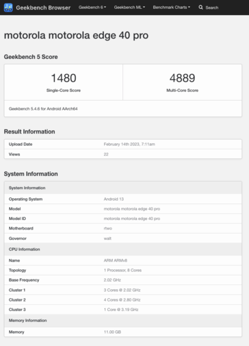 (Fuente de la imagen: Geekbench)