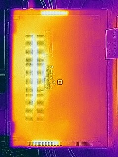 Calor residual en reposo - teclado y reposamanos