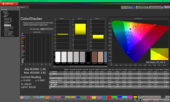 ColorChecker antes de la calibración