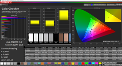 CalMAN - color accuracy (calibrated)