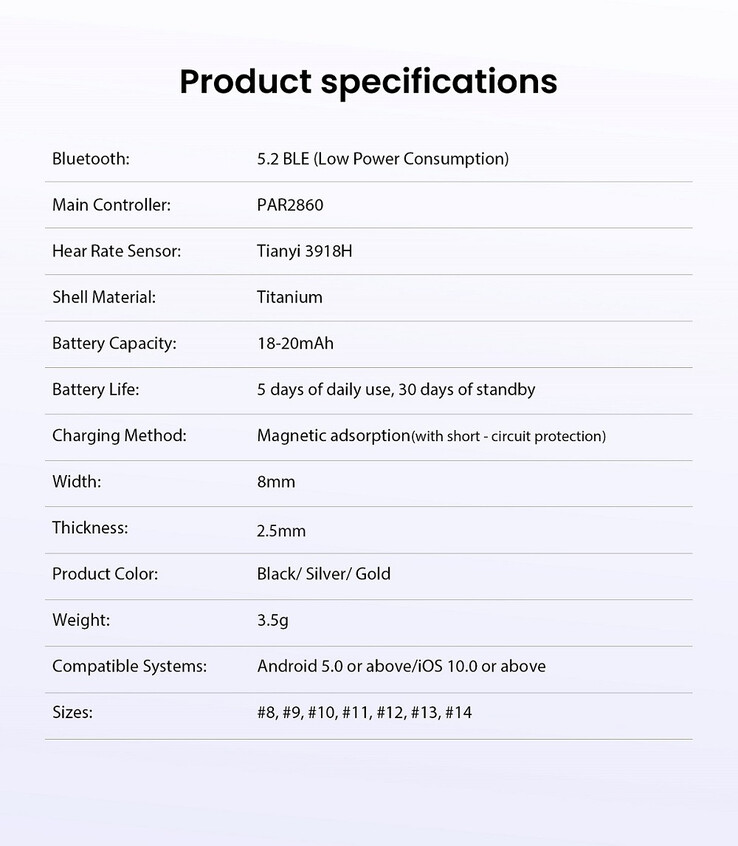 (Fuente de la imagen: Rogbid)