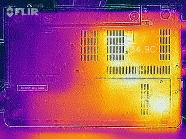 desarrollo de temperatura parte inferior (inactivo)