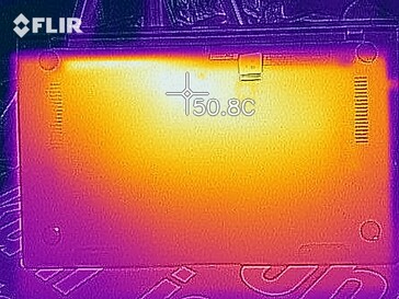 Mapa de calor de la parte inferior del dispositivo bajo carga