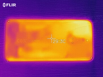 Mapa de calor de la parte trasera del dispositivo bajo carga