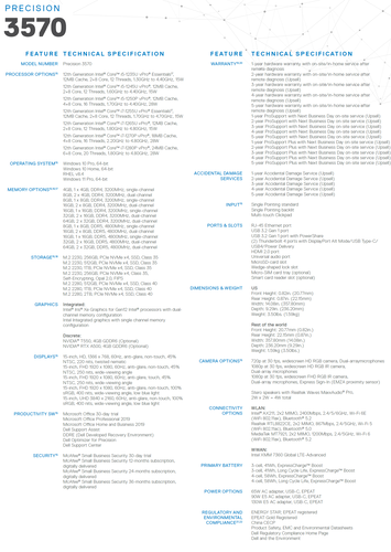 Dell Precision 3570 - Especificaciones. (Fuente: Dell)