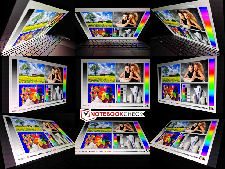 Estabilidad del ángulo de visión