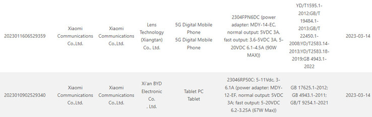 El Xiaomi 13 Ultra y la Pad 6 aparecen supuestamente juntos en la misma filtración. (Fuente: 3C vía MyFixGuide)