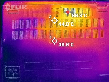 fondo de desarrollo de calor (carga)