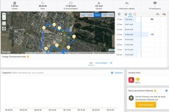 Prueba de GPS: Apple iPad Pro 11 (2018) - Descripción general