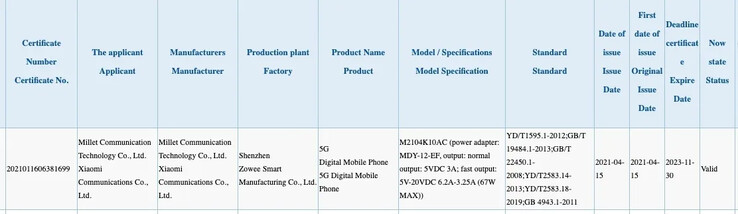 Redmi podría haber enviado su teléfono gaming de primera generación a 3C para probarlo. (Fuente: 3C vía MySmartPrice)