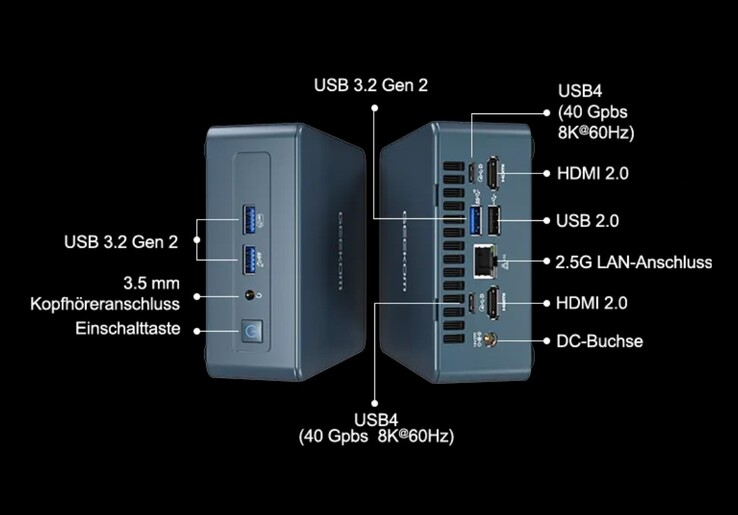 Puertos externos del Geekom Mini IT12, i7-1260P (fuente: Geekom)