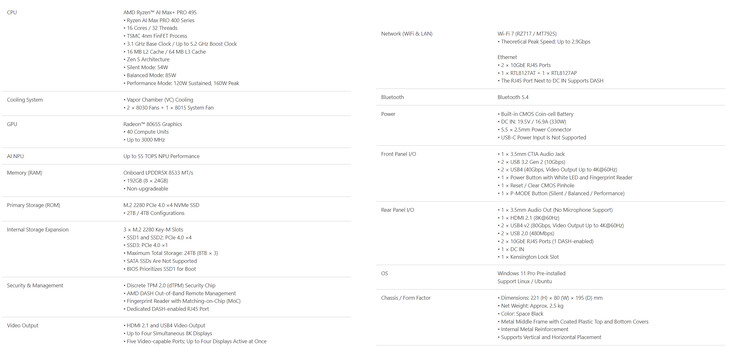 Especificaciones del mini PC