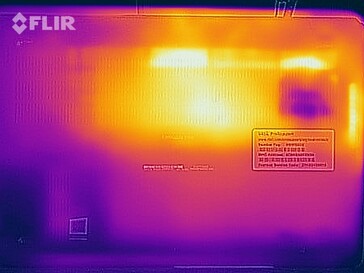 Mapa de calor - abajo