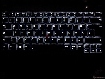 Lenovo ThinkPad P14s Gen 2 - Retroiluminación
