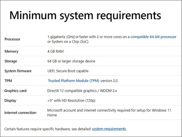 Requisitos mínimos de Windows 11. (Fuente de la imagen: Microsoft - editado)
