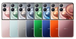 Variantes personalizadas del Mix Flip 2