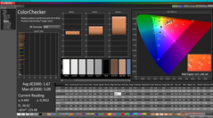 ColorChecker después de la calibración