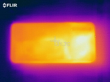 Mapa de calor bajo carga