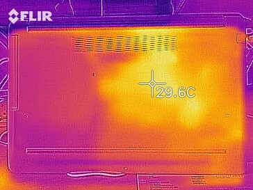 Generación de calor en la parte inferior (en reposo)