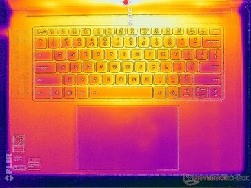 Sistema inactivo (cubierta C)