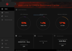 Omen Command Center: Principal
