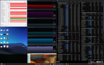 Prime95+Tensión FurMark